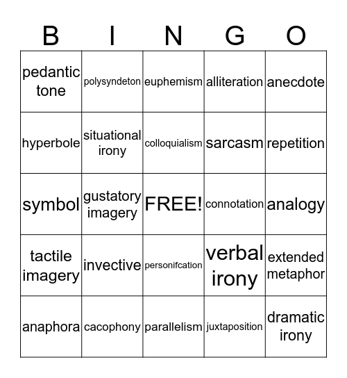 AP Survival Bingo Card