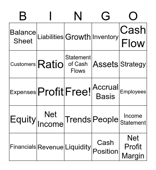 Business Acumen Bingo Card