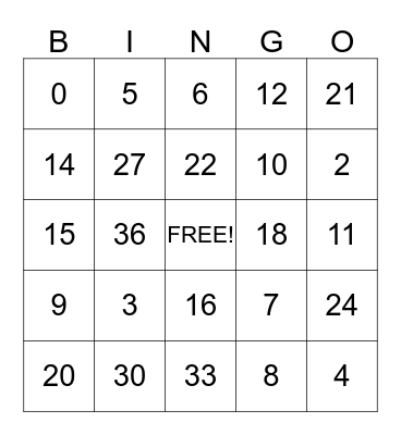 3's multiplication Bingo Card