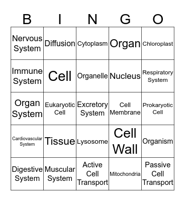 Cells to Organ Systems Bingo Card