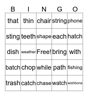 Consonant digraphs Bingo Card