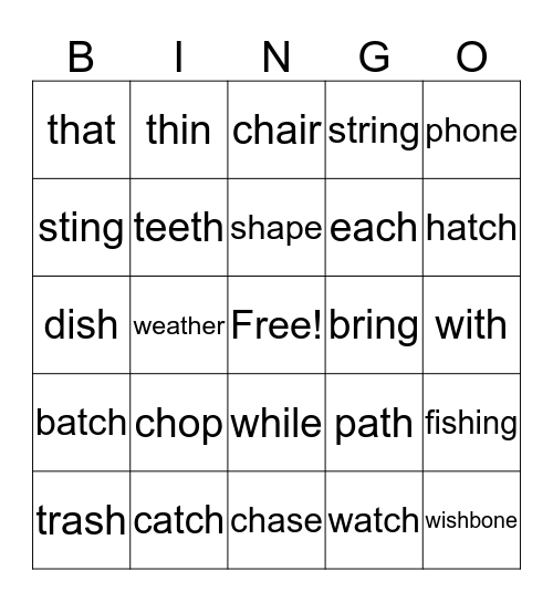 Consonant digraphs Bingo Card