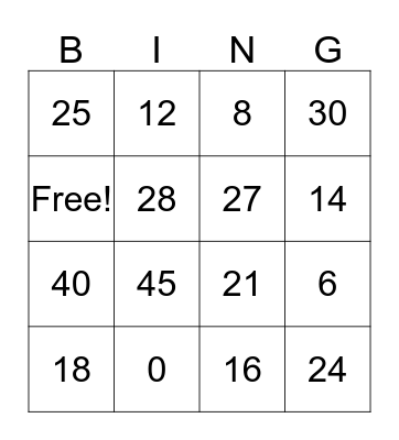 Multiplication Bingo Card