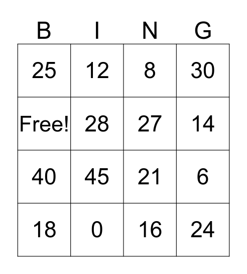 Multiplication Bingo Card