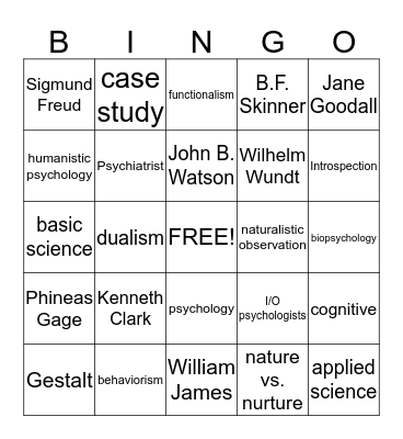 Ch. 1 Introduction Bingo Card