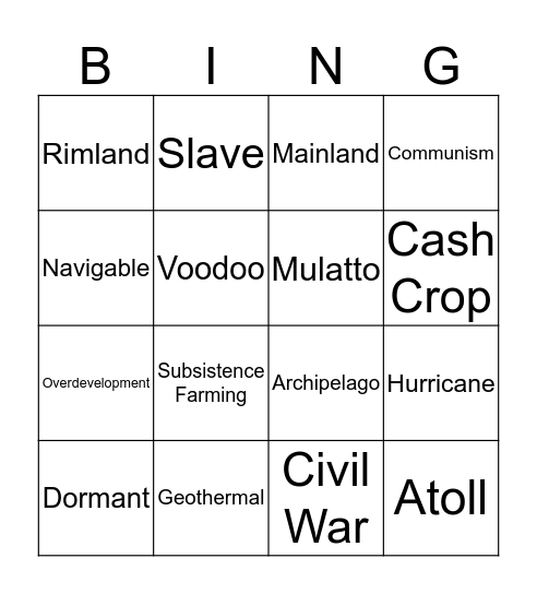 Central America Bingo Card