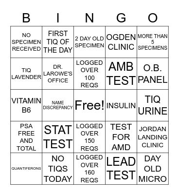 QUEST PROCESSING BINGO Card