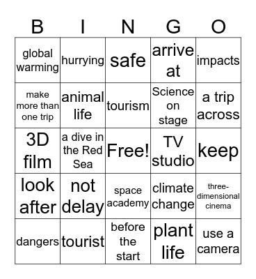ielts 4-5 pages 80-81 words Bingo Card