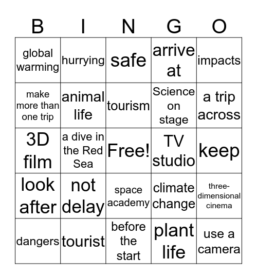 ielts 4-5 pages 80-81 words Bingo Card