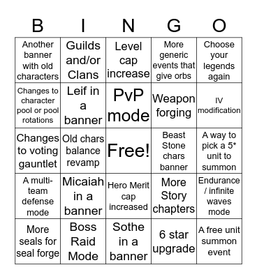 November FEH Channel Bingo Card