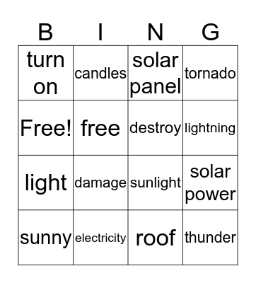 Dinner at the Restaurant Bingo Card