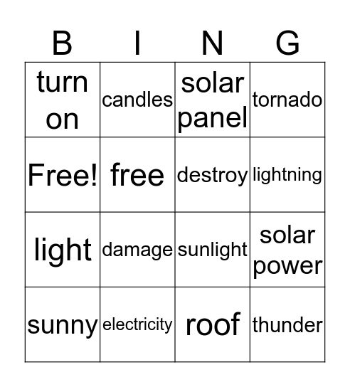 Dinner at the Restaurant Bingo Card