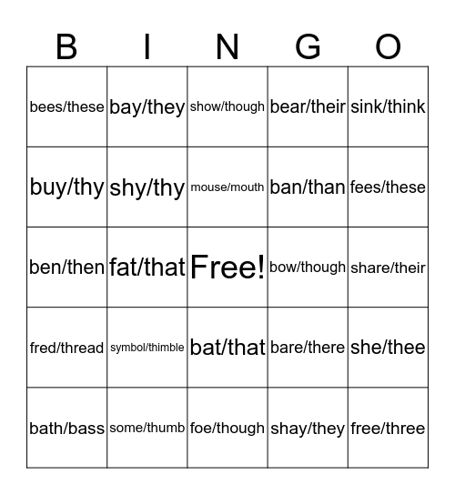 Minimal Pairs Bingo Card