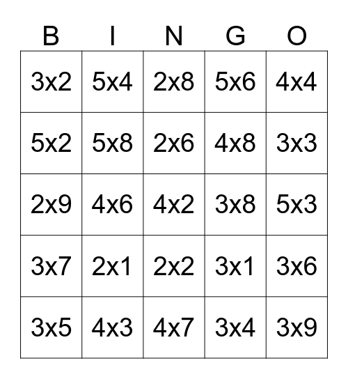 Multipication Bingo Card