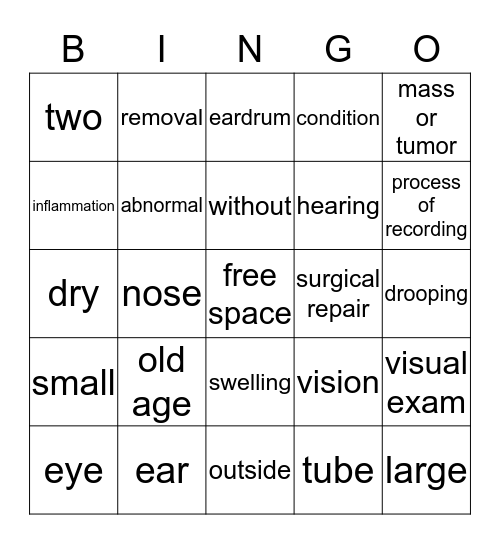 Mod A, Unit 2    terminology/word parts Bingo Card