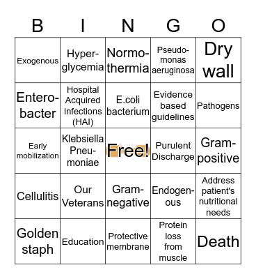 Surgical Site Infection Prevention Bingo Card