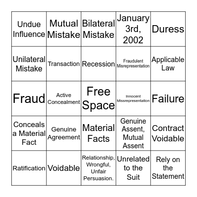 Chapter 8 Bingo Card