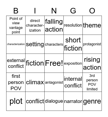 Elements of Literature Cards Bingo Card