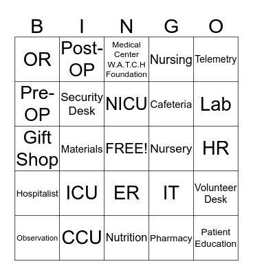 Places in the Hospital Bingo Card