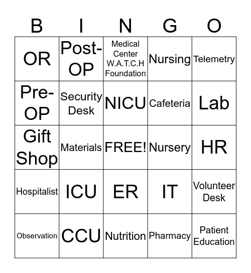 Places in the Hospital Bingo Card