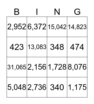 Multiplication Review Bingo Card