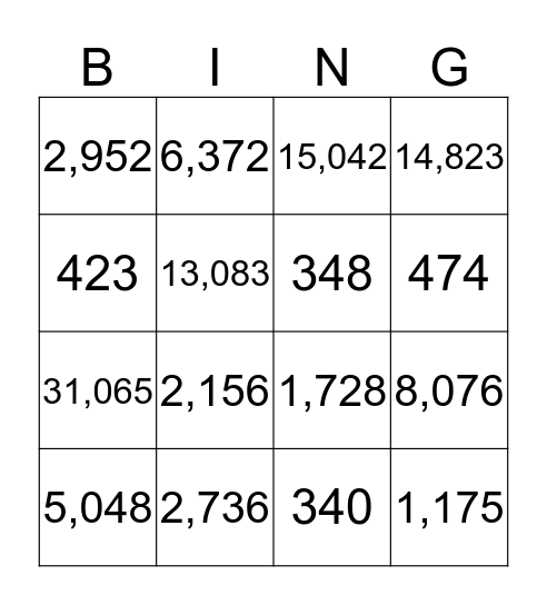 Multiplication Review Bingo Card