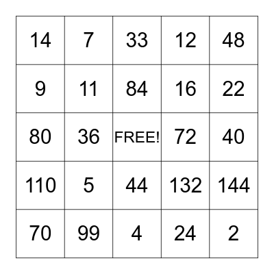 Multiplication Bigo Bingo Card