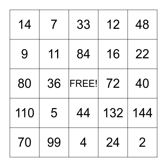 Multiplication Bigo Bingo Card