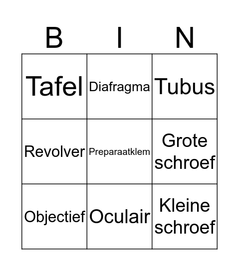 Microscoop Bingo Card