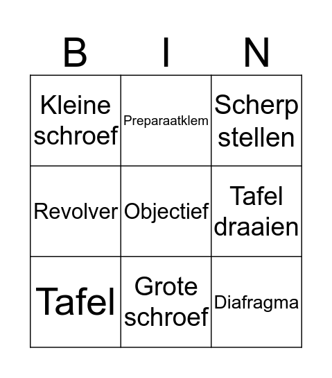 Microscoop Bingo Card