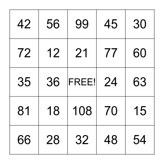 Multiplication Bingo Card