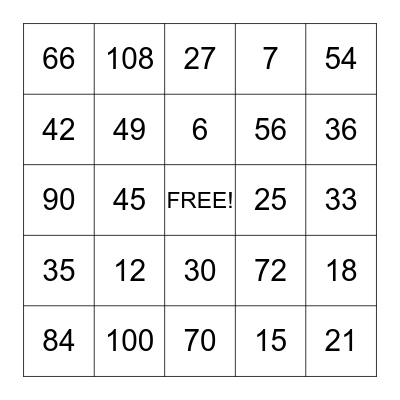 Multiplication Bingo Card