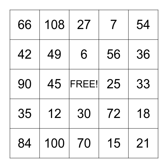 Multiplication Bingo Card