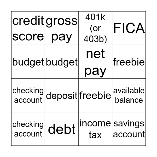 Financial Management  Bingo Card