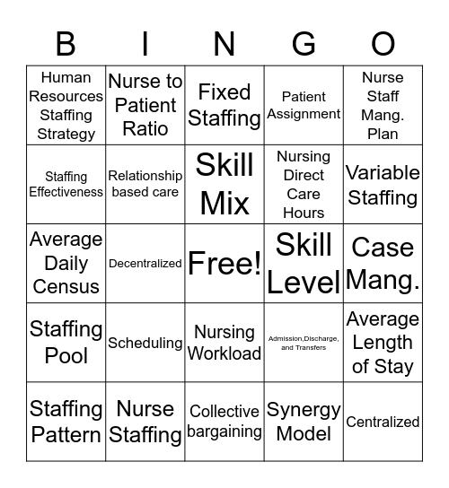 Staffing Bingo! Bingo Card