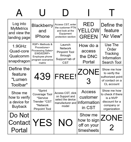 AUDIT AUDIT AUDIT Bingo Card