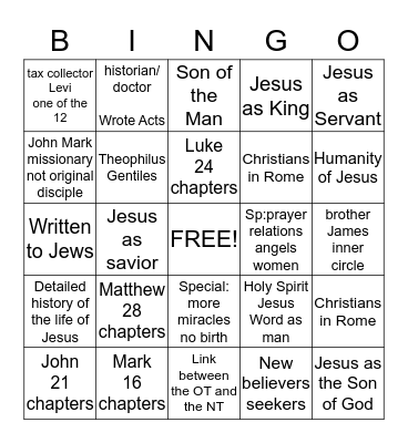 Gospel Review Bingo Card