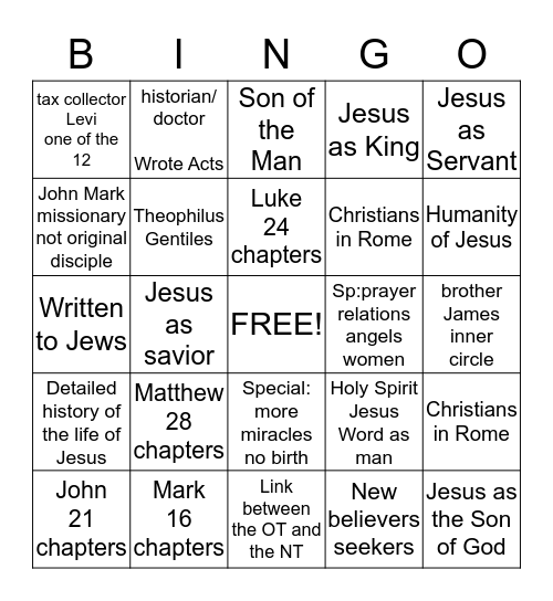 Gospel Review Bingo Card