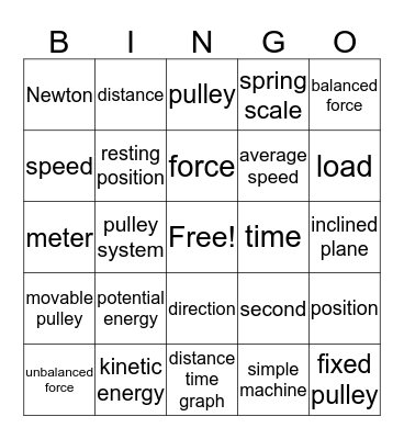 Force, Motion and Simple Machines Bingo Card