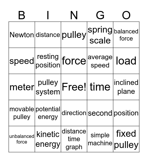 Force, Motion and Simple Machines Bingo Card