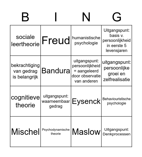 Persoonlijkheidstheorieën Bingo Card