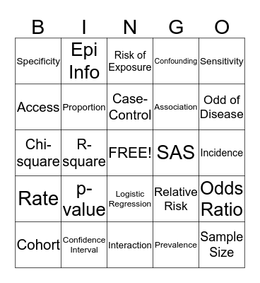 Epidemiology Bingo Card