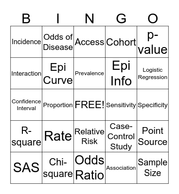 Epidemiology Bingo Card