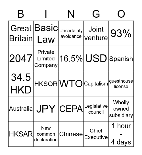 Hong Kong Bingo Card