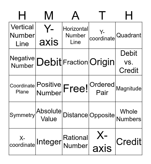 Module 3- Academic Language Bingo Card