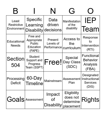 Buzzword Bingo Card