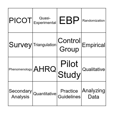 Nursing Research and EBP Bingo Card