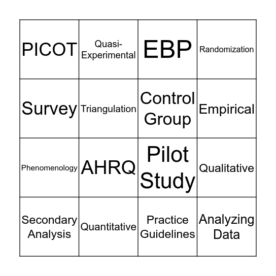 Nursing Research and EBP Bingo Card