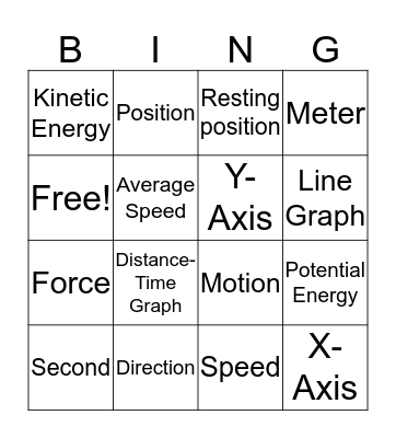 Unit 6 Vocabulary Bingo Card