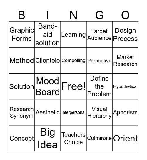 The Design Process Bingo Card